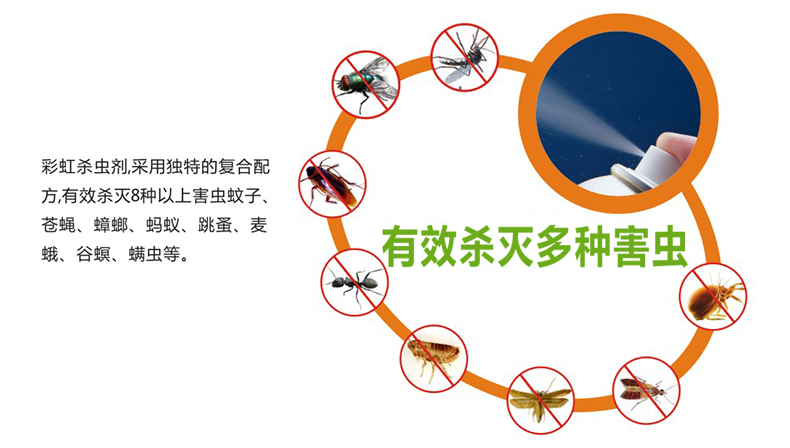 ky体育(中国)杀虫剂