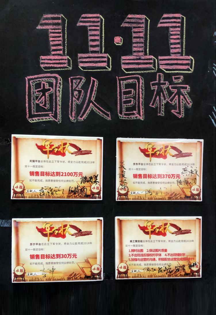 成都ky体育(中国)集团电商双十一首战告捷