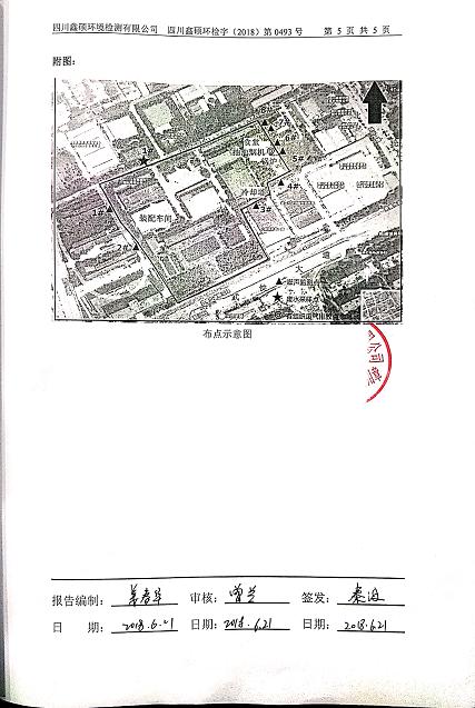成都ky体育(中国)集团2018年度环境自行监测情况